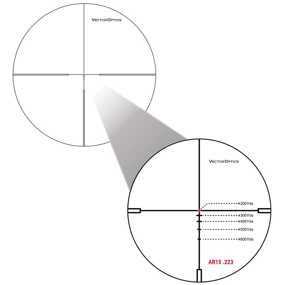 Vector Optics Gen2 Grimlock 1-6x24 BDC (MOA) Ballistic Reticle Rifle Scope Center Dot Illuminated CQB - OutdoorExplorersKit