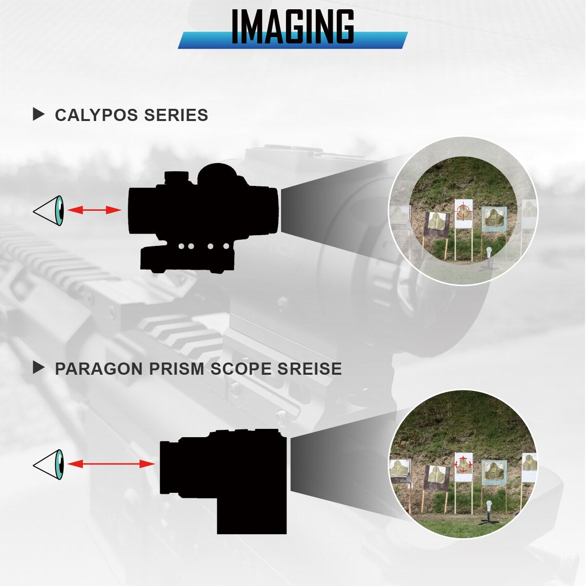 Vector Optics Paragon 1x16/3x18 Micro Prism Scope With Long Eye Relief Compact CQB Optics For Fast Target Shooting AR 15 .308